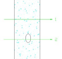 光線透過(guò)上述的標(biāo)本